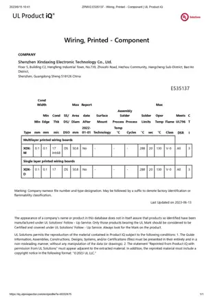 Certification